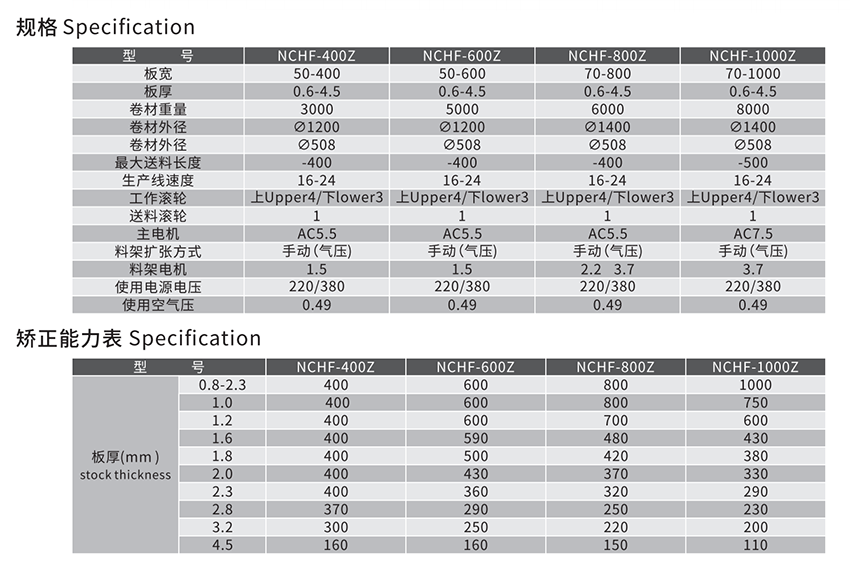 三合一伺服整平送料机（中板）