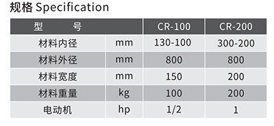 轻型材料架