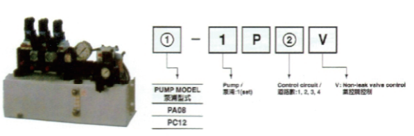 气动油压泵浦单元