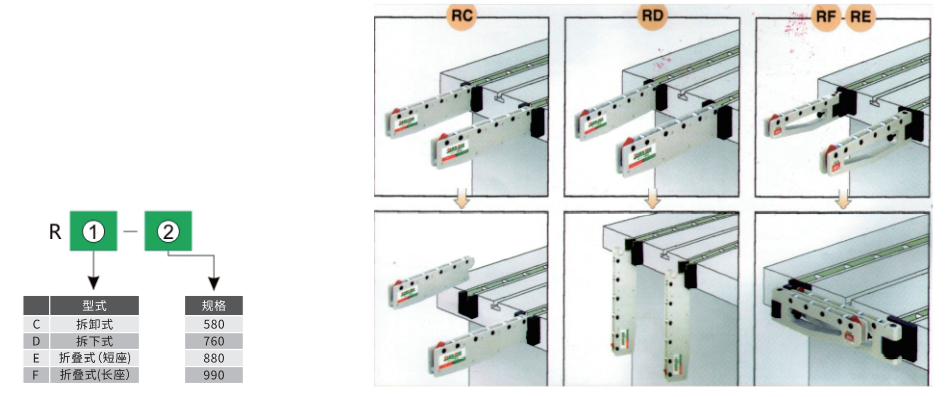 气动油压泵浦单元